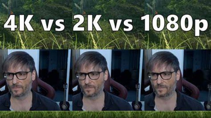 Is 1080p the same as 2K?